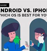 Image result for iPhone vs Android Performance