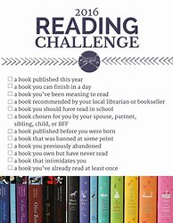 Image result for Yearly Book Challenge