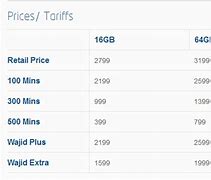 Image result for iPhone 6 Plus Price in KSA