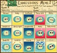 Image result for Expression Meme Cartoon