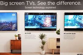 Image result for Samsung QLED TV vs Apple TV