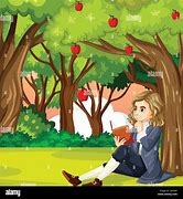 Image result for Newton Apple From the Tree