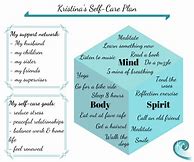 Image result for Commitment Self Care Plan
