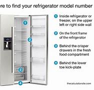 Image result for Cubic Foot Refrigerator China