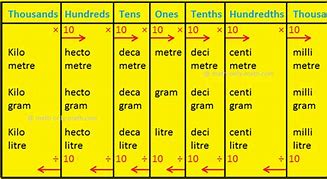 Image result for How Big Is 40 Square Meters