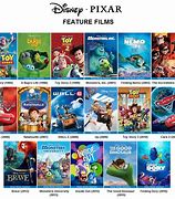Image result for Disney Pixar Feature Films