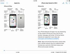 Image result for Apple Guide