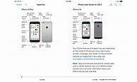 Image result for iPhone 15 User Guide