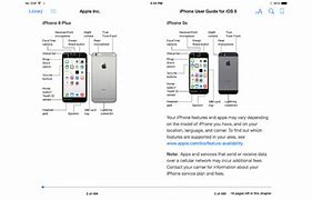 Image result for iPhone 1st Gen User Guide.pdf Manualslib