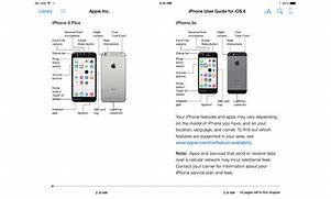 Image result for iPhone 10 Apple Handbook