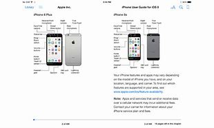 Image result for iPhone 9 Manual User Guide