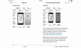 Image result for iPhone 4G User Manual