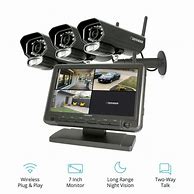 Image result for Night Vision Camera with Monitor