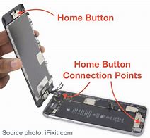 Image result for iPhone 5 Home Button Not Working