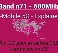 Image result for 5G Phones Bands N71 N25