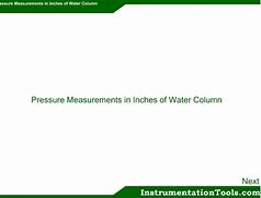 Image result for Measuring Inches Worksheet