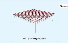 Image result for Triple Layer Space Frame