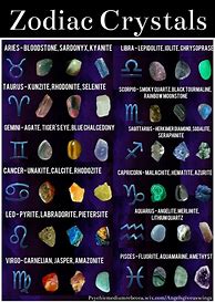 Image result for Healing Crystals and Stones for Zodiac