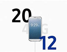 Image result for Samsung Galaxy On 5 Body Size