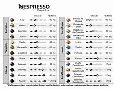 Image result for Espresso Coffee Pods