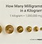 Image result for Grams to Kilograms