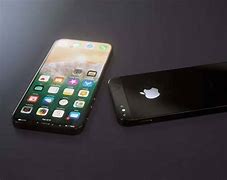 Image result for iPhone SE Combo Screen