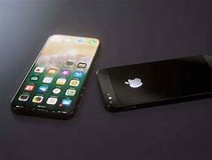 Image result for How Much Is an iPhone SE Screen
