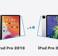 Image result for iPad Pro 2018 vs A4