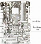 Image result for Northbridge Computing