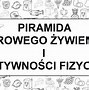 Image result for co_to_za_zespół_piramidowy