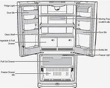 Image result for Refrigerator Samsung Draw RS267LABP