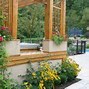 Image result for Large Planter Pots Outdoor
