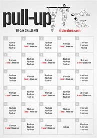 Image result for Pull Up Challenge Chart