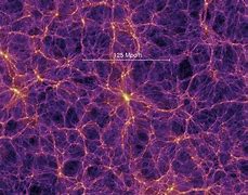 Image result for Cosmic Web of Universe Dark Matter