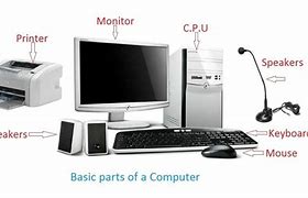 Image result for A Labeled Computer Set Up