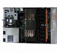 Image result for Dell EMC PowerEdge R640