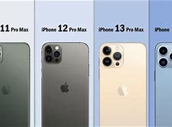 Image result for iPhone Pro Max Size