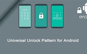 Image result for Forgot Android Unlock Pattern