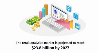 Image result for Retail Data Analytics in the United States