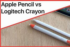 Image result for Logitech Crayon vs Apple Pencil
