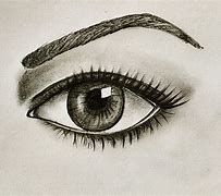 Image result for Beginner Eye Drawing