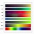 Image result for R Color Palette Ggplot2