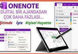 Image result for OneNote Mac OS