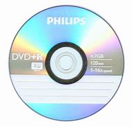 Image result for Philips DVD-R Media
