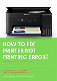 Image result for Images of Having Printer Issues