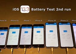 Image result for iPhone 13 Different iOS Battery Life Chart