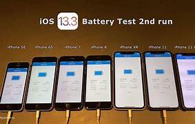 Image result for iPhone SE vs 6s Battery Life