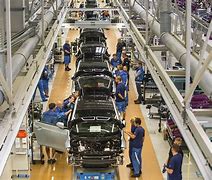 Image result for Types of Car Factories