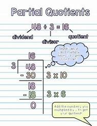 Image result for Partial Quotient Method Anchor Chart