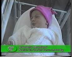 clinica candela ginecologia servicio de ginecolog 237 a y obstetricia cl 205 nica parra clinica candela ginecologia servicio de ginecolog 237 a y obstetricia cl 205 nica parra